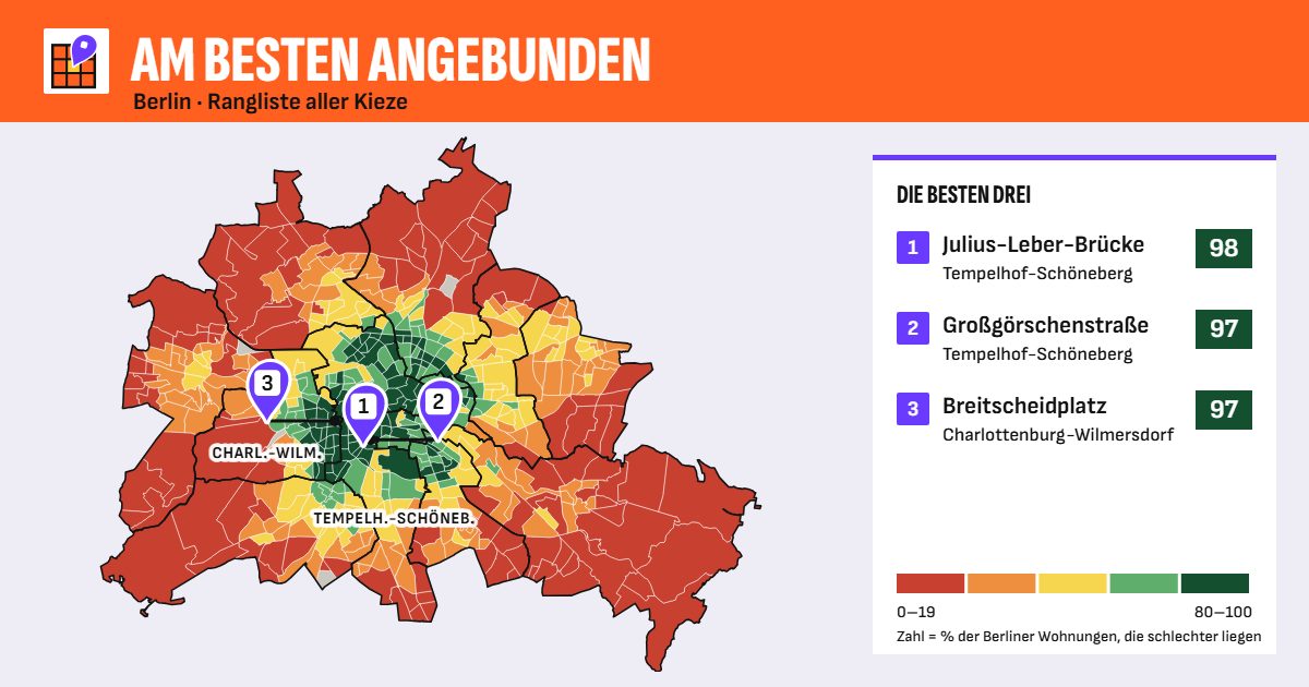 Karte: ÖPNV je Berliner Kiez, die besten drei markiert