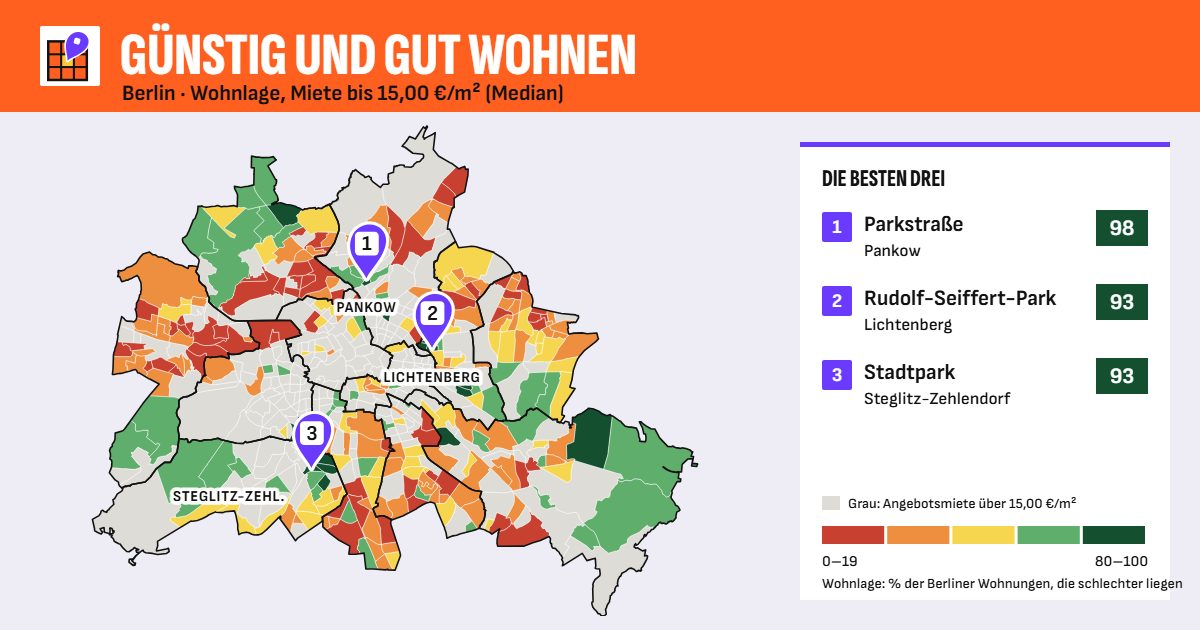 Karte: Wohnlage unter dem Mietmedian je Berliner Kiez, die ersten drei markiert