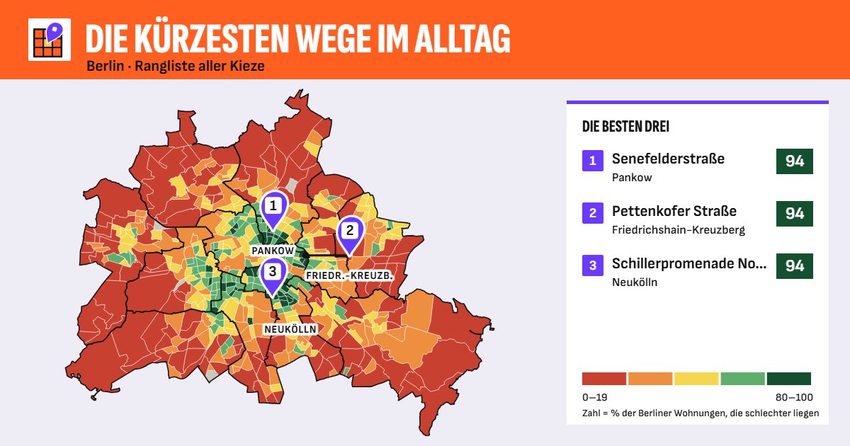 Karte: Alltag je Berliner Kiez, die besten drei markiert